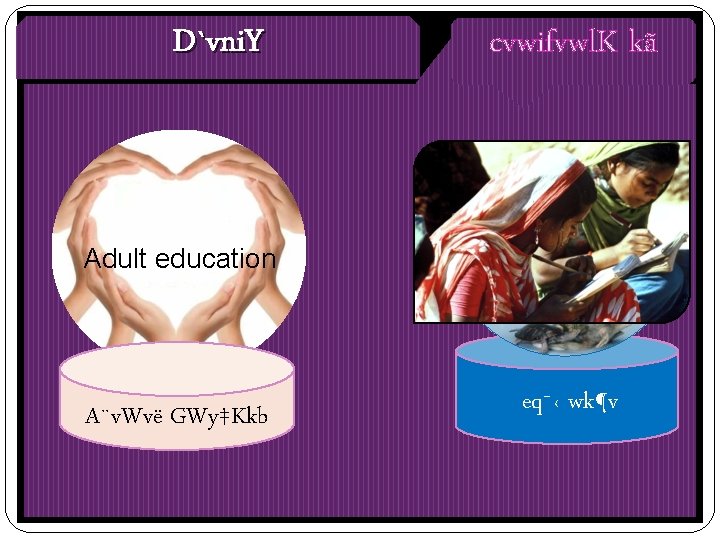 D`vni. Y cvwifvwl. K kã Adult education A¨v. Wvë GWy‡Kkb eq¯‹ wk¶v 