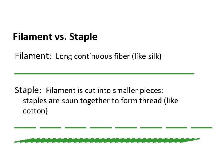 Filament vs. Staple Filament: Long continuous fiber (like silk) Staple: Filament is cut into