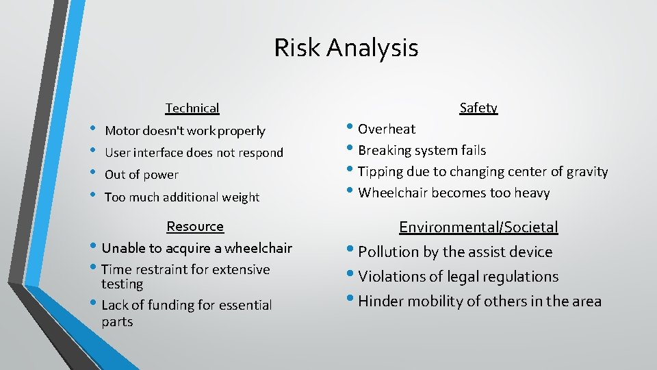 Risk Analysis Technical • • Motor doesn't work properly User interface does not respond