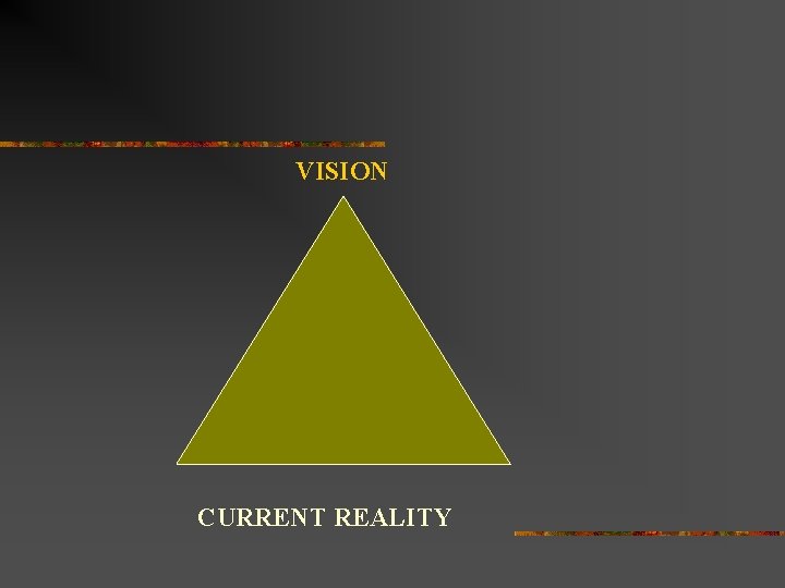 VISION CURRENT REALITY 