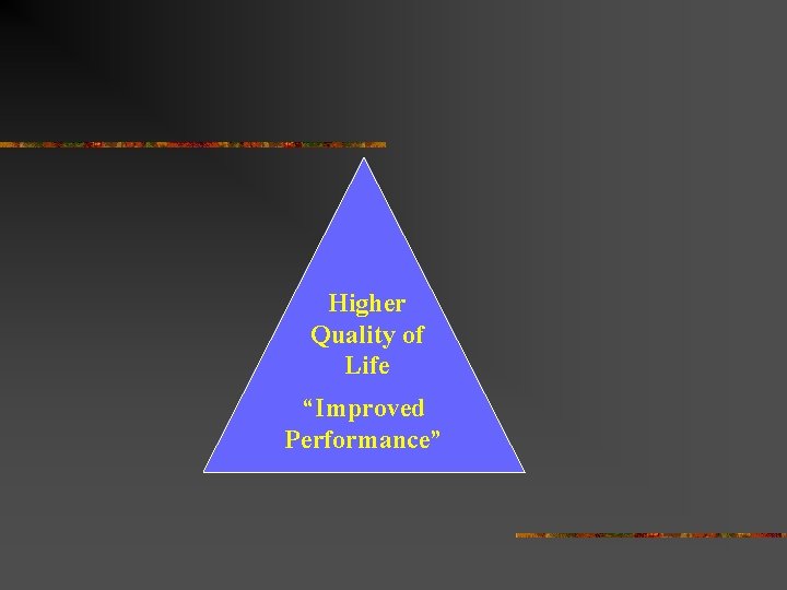 Higher Quality of Life “Improved Performance” 