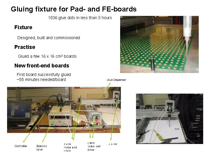 Gluing fixture for Pad- and FE-boards 1536 glue dots in less than 3 hours