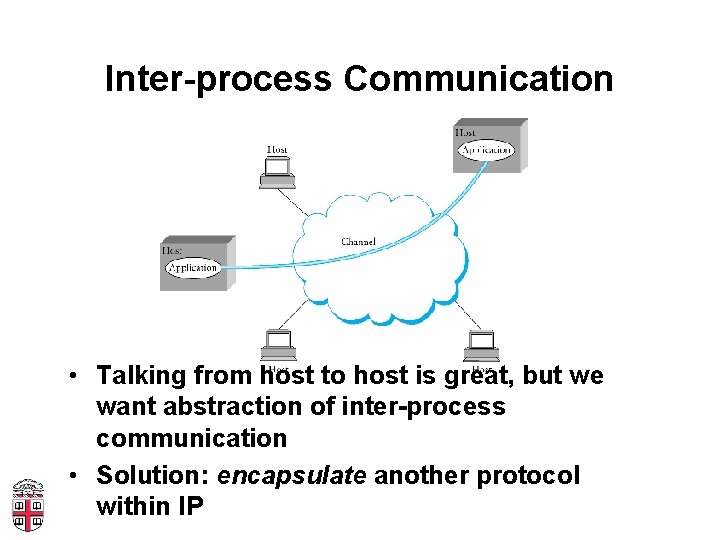 Inter-process Communication • Talking from host to host is great, but we want abstraction