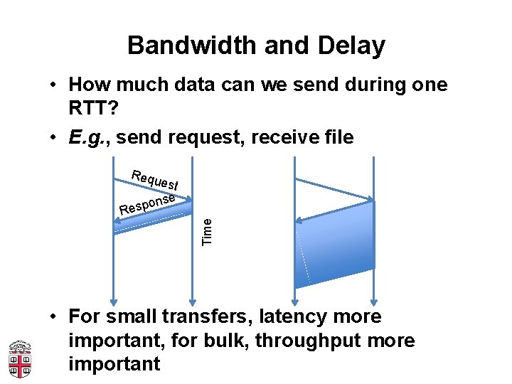 Bandwidth and Delay • How much data can we send during one RTT? •