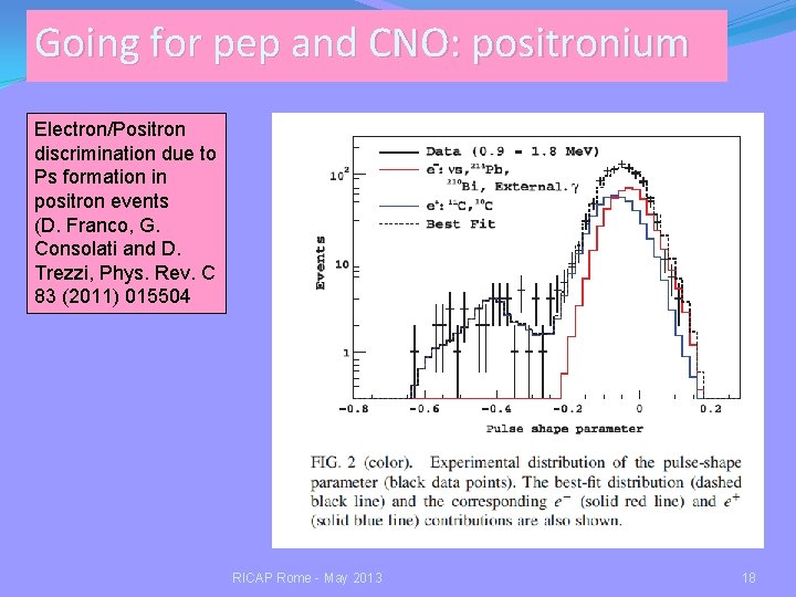 Going for pep and CNO: positronium Electron/Positron discrimination due to Ps formation in positron