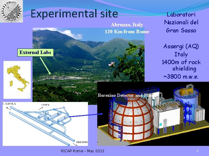 Experimental site Abruzzo, Italy 120 Km from Rome Laboratori Nazionali del Gran Sasso Assergi