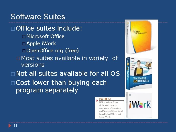 Software Suites � Office suites include: � Microsoft Office � Apple i. Work �