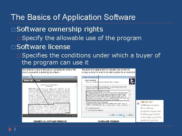 The Basics of Application Software � Specify ownership rights the allowable use of the