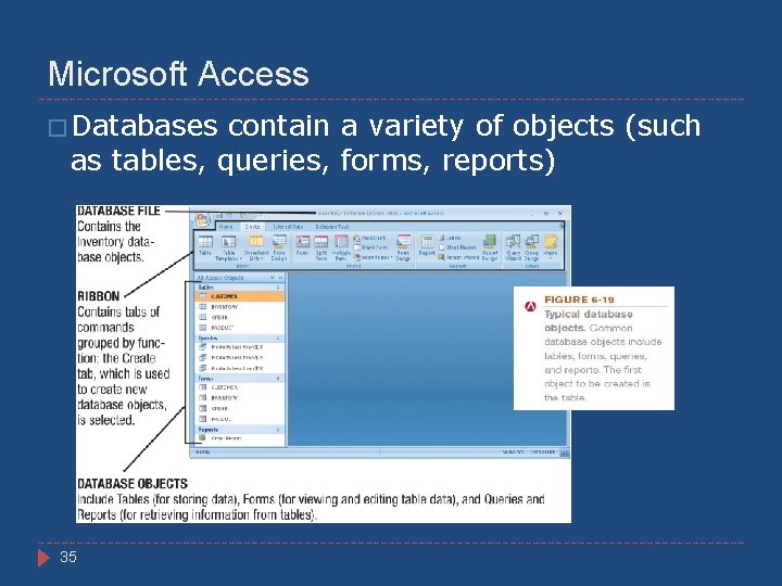 Microsoft Access � Databases contain a variety of objects (such as tables, queries, forms,