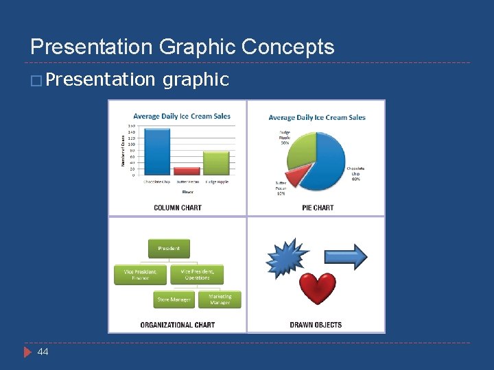 Presentation Graphic Concepts � Presentation 44 graphic 