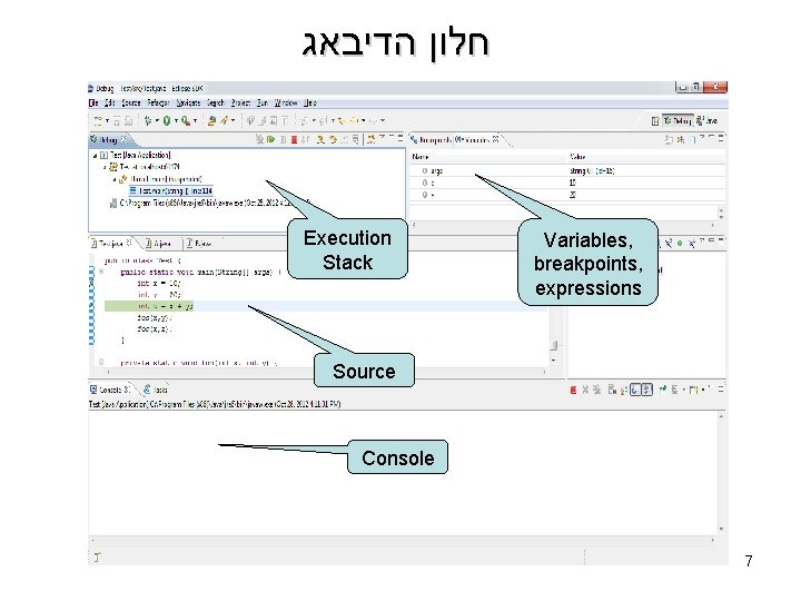  חלון הדיבאג Execution Stack Variables, breakpoints, expressions Source Console 7 