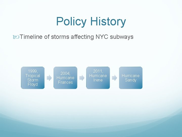 Policy History Timeline of storms affecting NYC subways 1999, Tropical Storm Floyd 2004, Hurricane