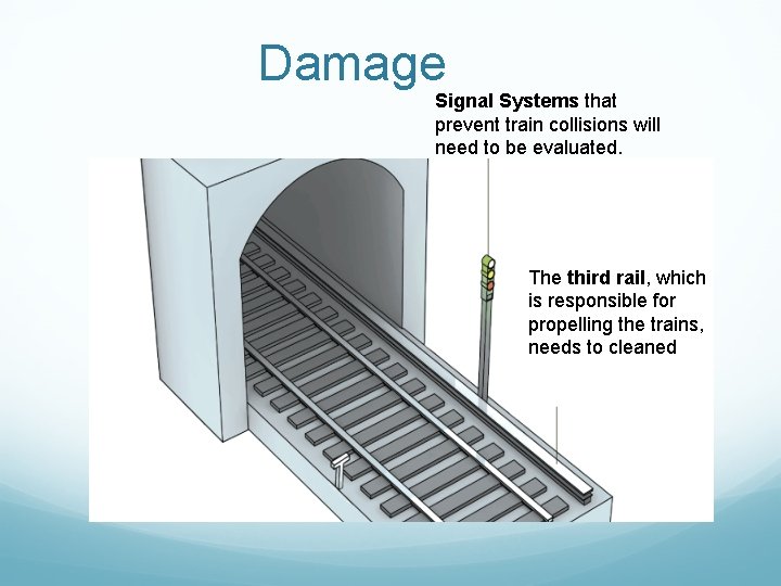 Damage Signal Systems that prevent train collisions will need to be evaluated. The third