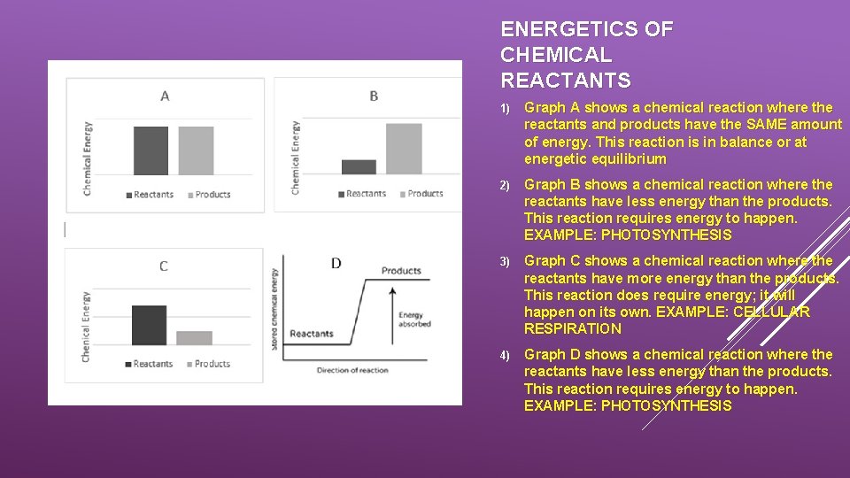 ENERGETICS OF CHEMICAL REACTANTS 1) Graph A shows a chemical reaction where the reactants