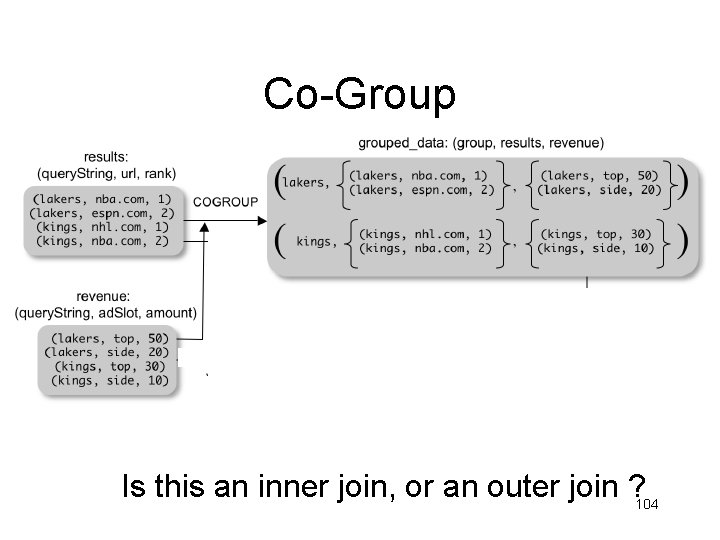 Co-Group Is this an inner join, or an outer join ? 104 Co-Group Is this an inner join, or an outer join ? 104