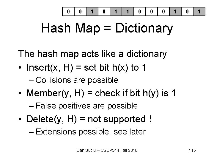 0 0 1 1 0 0 0 1 Hash Map = Dictionary The hash 0 0 1 1 0 0 0 1 Hash Map = Dictionary The hash