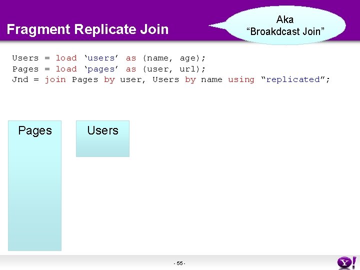 Aka “Broakdcast Join” Fragment Replicate Join Users = load ‘users’ as (name, age); Pages Aka “Broakdcast Join” Fragment Replicate Join Users = load ‘users’ as (name, age); Pages