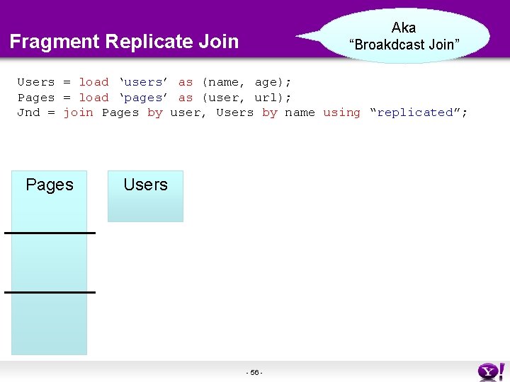 Aka “Broakdcast Join” Fragment Replicate Join Users = load ‘users’ as (name, age); Pages Aka “Broakdcast Join” Fragment Replicate Join Users = load ‘users’ as (name, age); Pages