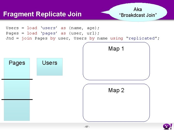 Aka “Broakdcast Join” Fragment Replicate Join Users = load ‘users’ as (name, age); Pages Aka “Broakdcast Join” Fragment Replicate Join Users = load ‘users’ as (name, age); Pages