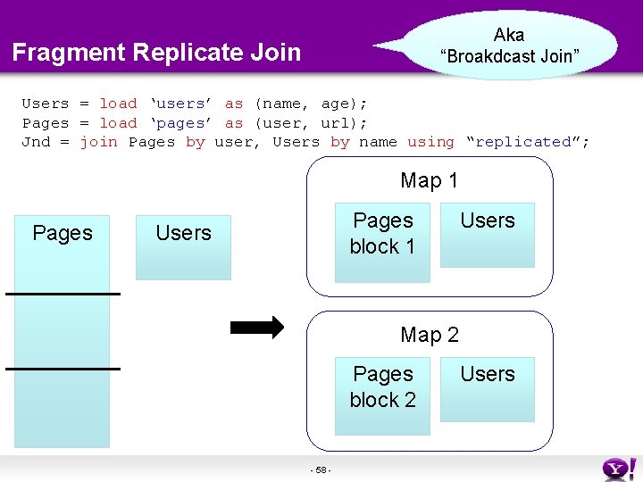 Aka “Broakdcast Join” Fragment Replicate Join Users = load ‘users’ as (name, age); Pages Aka “Broakdcast Join” Fragment Replicate Join Users = load ‘users’ as (name, age); Pages