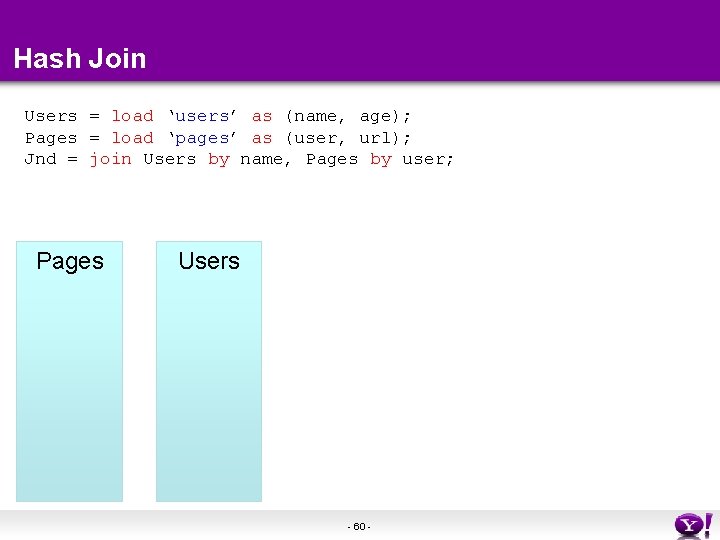 Hash Join Users = load ‘users’ as (name, age); Pages = load ‘pages’ as Hash Join Users = load ‘users’ as (name, age); Pages = load ‘pages’ as