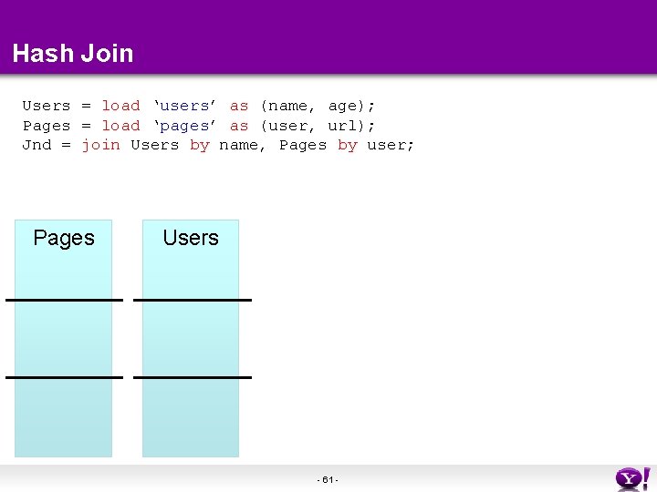 Hash Join Users = load ‘users’ as (name, age); Pages = load ‘pages’ as Hash Join Users = load ‘users’ as (name, age); Pages = load ‘pages’ as