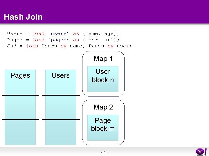 Hash Join Users = load ‘users’ as (name, age); Pages = load ‘pages’ as Hash Join Users = load ‘users’ as (name, age); Pages = load ‘pages’ as