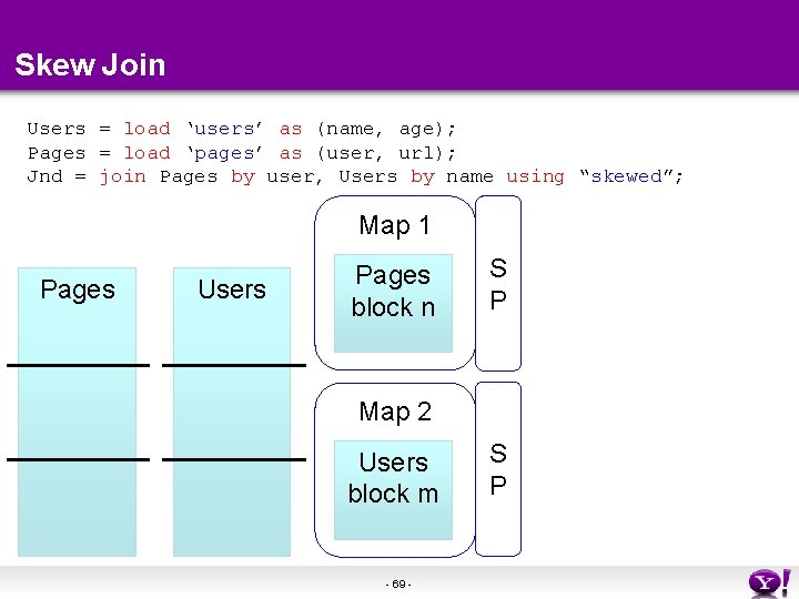 Skew Join Users = load ‘users’ as (name, age); Pages = load ‘pages’ as Skew Join Users = load ‘users’ as (name, age); Pages = load ‘pages’ as