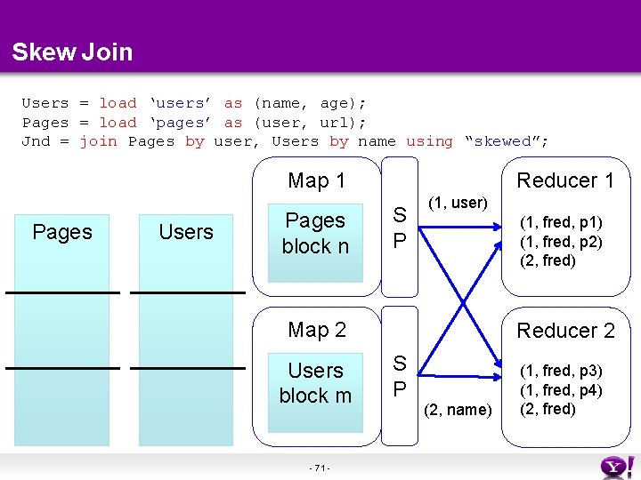 Skew Join Users = load ‘users’ as (name, age); Pages = load ‘pages’ as Skew Join Users = load ‘users’ as (name, age); Pages = load ‘pages’ as