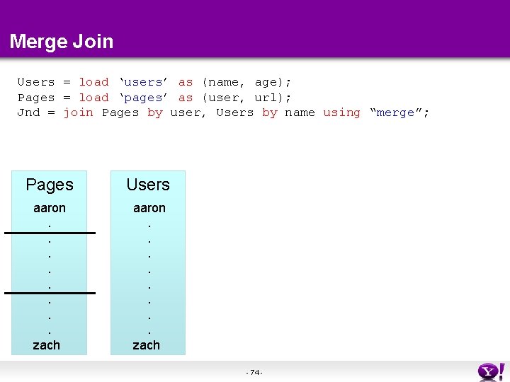 Merge Join Users = load ‘users’ as (name, age); Pages = load ‘pages’ as Merge Join Users = load ‘users’ as (name, age); Pages = load ‘pages’ as