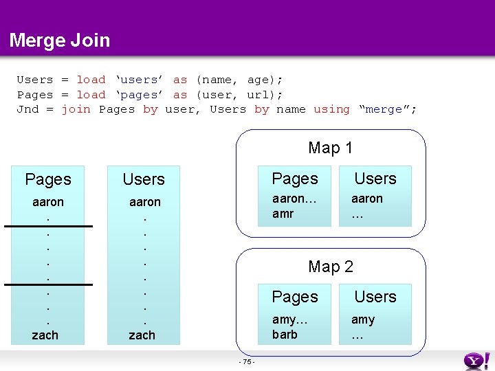 Merge Join Users = load ‘users’ as (name, age); Pages = load ‘pages’ as Merge Join Users = load ‘users’ as (name, age); Pages = load ‘pages’ as