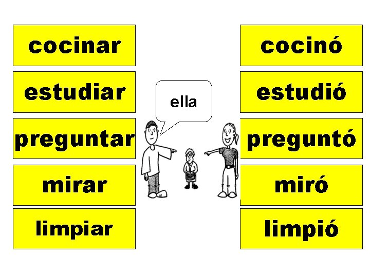cocinar cocinó estudiar estudió ella preguntar preguntó mirar miró limpiar limpió 