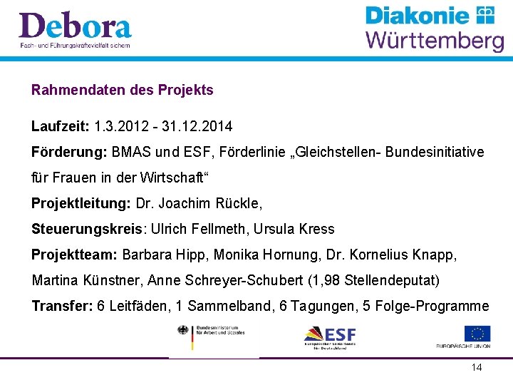 Rahmendaten des Projekts Laufzeit: 1. 3. 2012 - 31. 12. 2014 Förderung: BMAS und