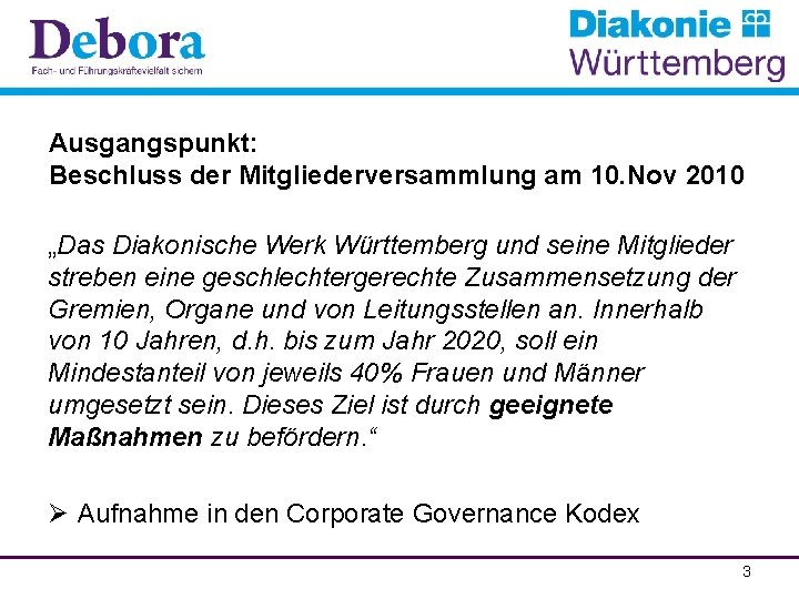 Ausgangspunkt: Beschluss der Mitgliederversammlung am 10. Nov 2010 „Das Diakonische Werk Württemberg und seine