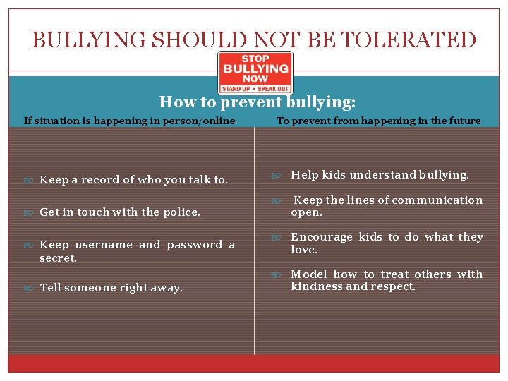 BULLYING SHOULD NOT BE TOLERATED How to prevent bullying: If situation is happening in