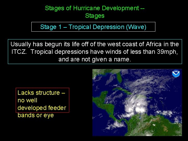 Stages of Hurricane Development -Stages Stage 1 – Tropical Depression (Wave) Usually has begun