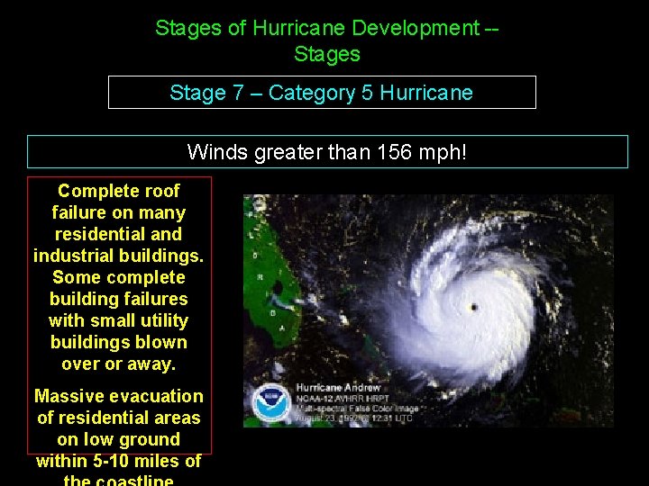 Stages of Hurricane Development -Stages Stage 7 – Category 5 Hurricane Winds greater than