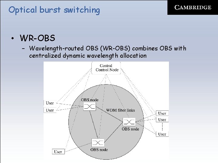Optical burst switching • WR-OBS – Wavelength-routed OBS (WR-OBS) combines OBS with centralized dynamic