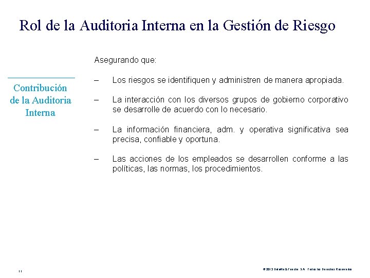 Bienvenidos Auditora Interna en la Gestin de Riesgos