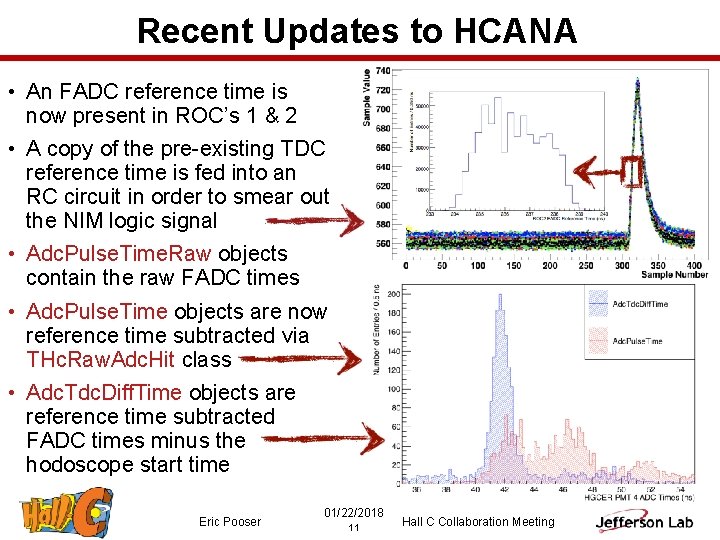 Recent Updates to HCANA • An FADC reference time is now present in ROC’s