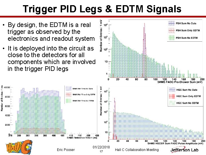 Trigger PID Legs & EDTM Signals • By design, the EDTM is a real