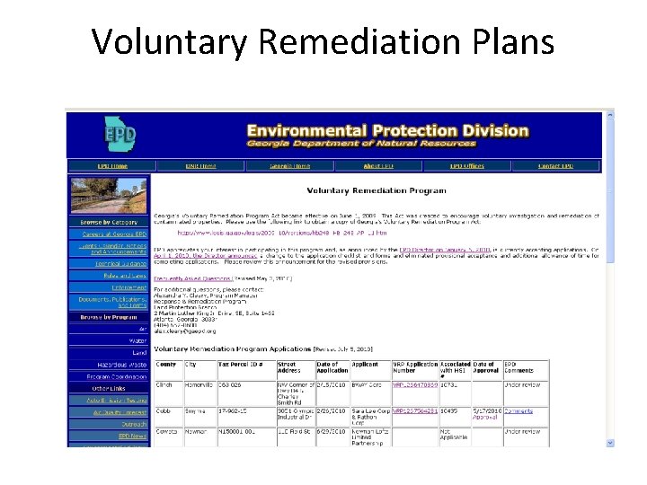 Voluntary Remediation Plans 