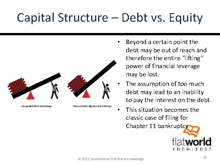 Capital Structure – Debt vs. Equity • Beyond a certain point the debt may