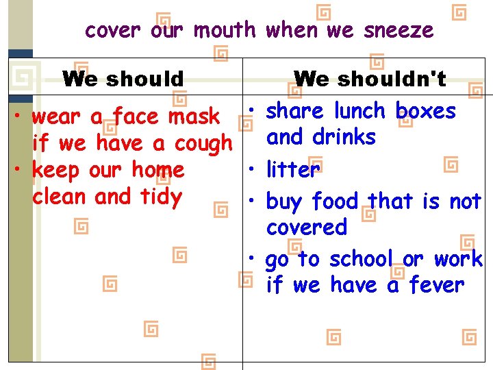 cover our mouth when we sneeze We should • wear a face mask •