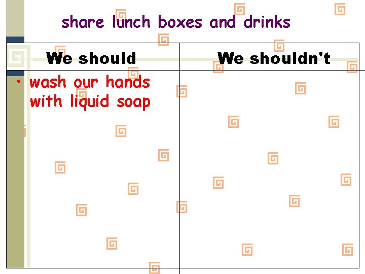 share lunch boxes and drinks We should • wash our hands with liquid soap