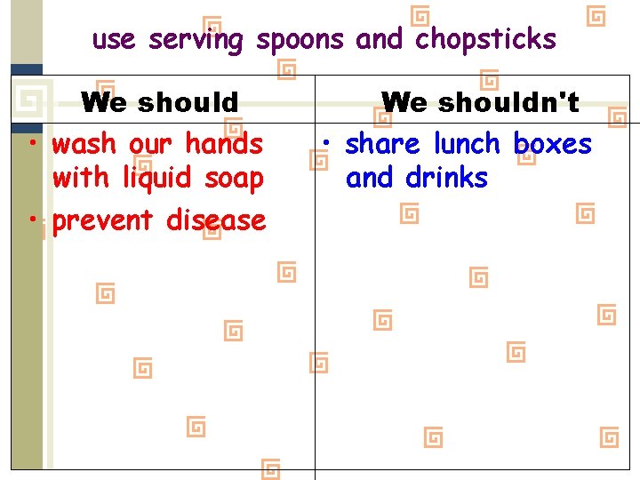 use serving spoons and chopsticks We should • wash our hands with liquid soap