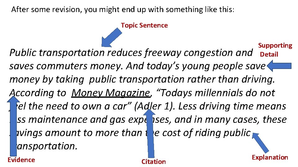 After some revision, you might end up with something like this: Topic Sentence Supporting