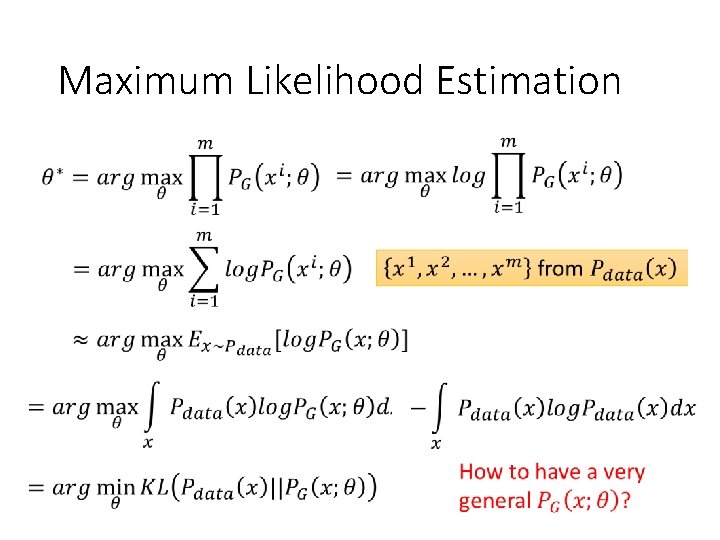Maximum Likelihood Estimation 