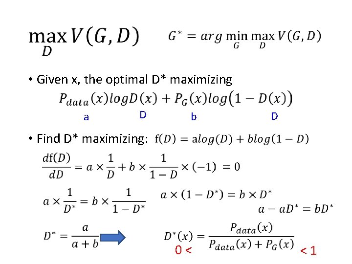  • Given x, the optimal D* maximizing a D b D • Find