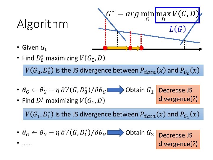 Algorithm • Decrease JS divergence(? ) 